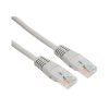 patchcord
